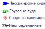 MarineTraffic (Марин трафик) – AIS карта отслеживания судов в реальном времени на русском