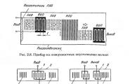 Резонаторы на пав Резонаторы на поверхностных акустических волнах для радиосистем малого радиуса действия